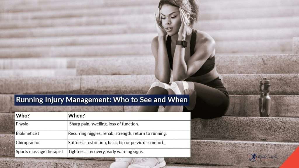 Managing your running injury
